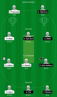Dream11 Team for Salland vs SV Kampong - ECS T10 Rotterdam 2022.